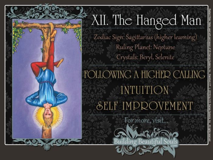 Binds of the hanged man