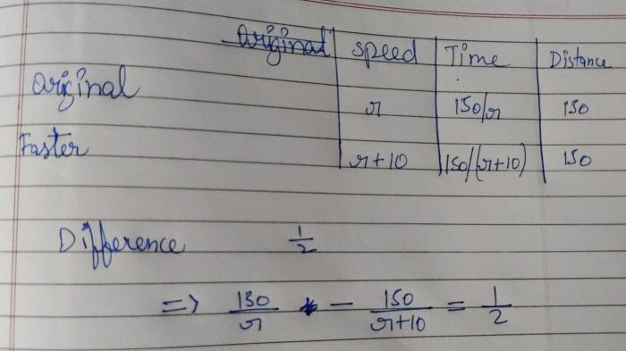 A car drives 10km with a speed of 72 km/hr