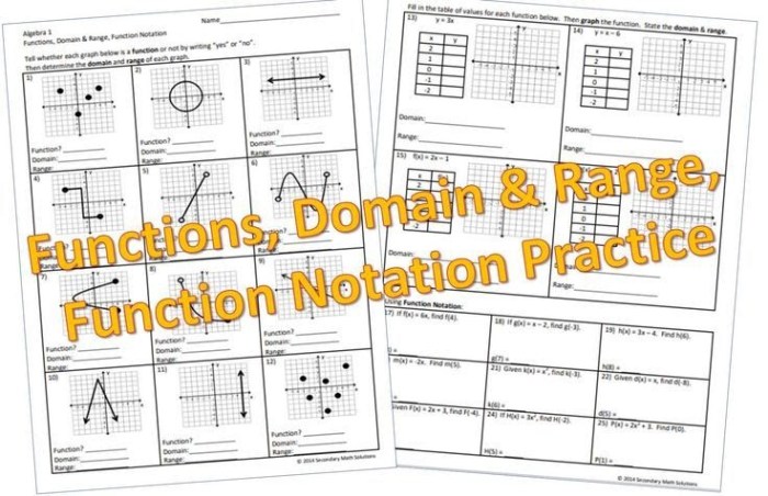 Unit 2 linear functions homework 1 relations & functions