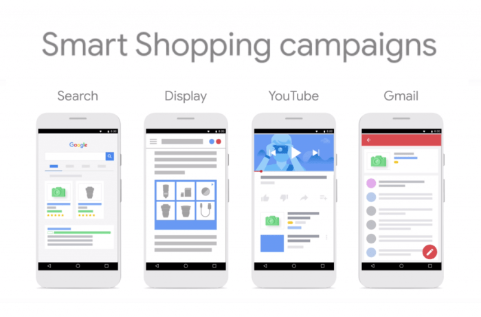 Which of these statements about smart shopping campaigns is accurate
