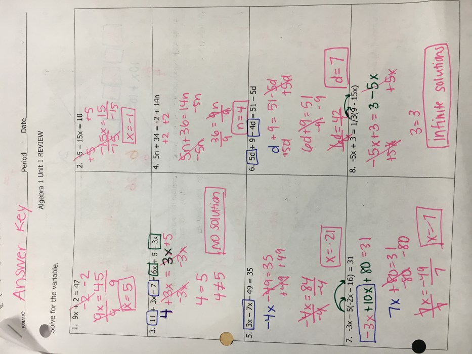 Unit 2 linear functions homework 1 relations & functions