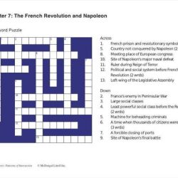 The french revolution and napoleon worksheet answer key pdf